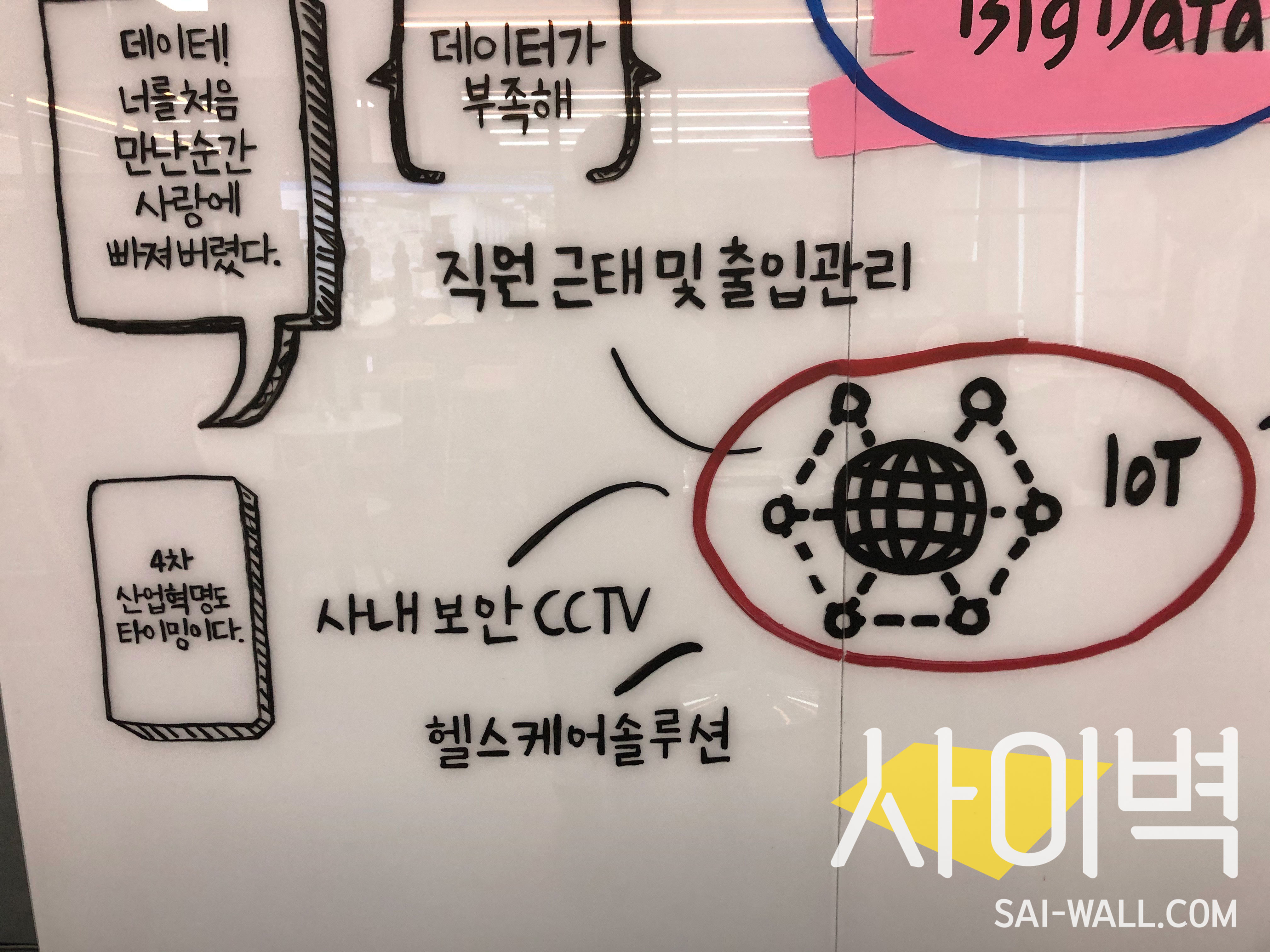 더유존 내 청와대 행사 벽화 시공 사진 6